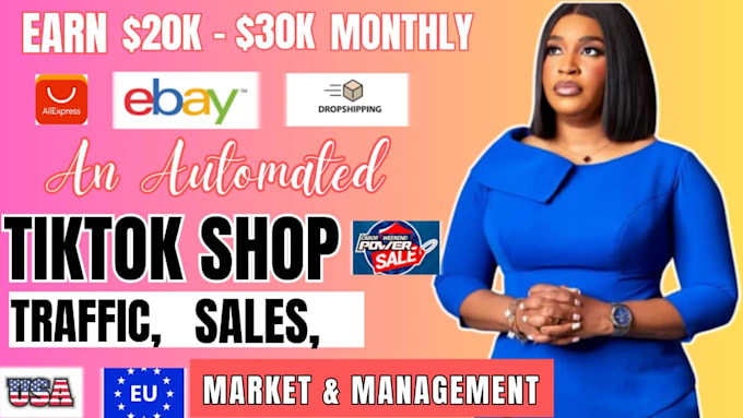 setup amazon ebay to dropshipping, auto ds dropshipping store, product listing
