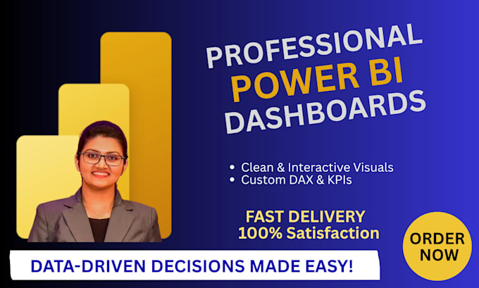Create dynamic power bi dashboards and insightful reports by Dilukshi ...