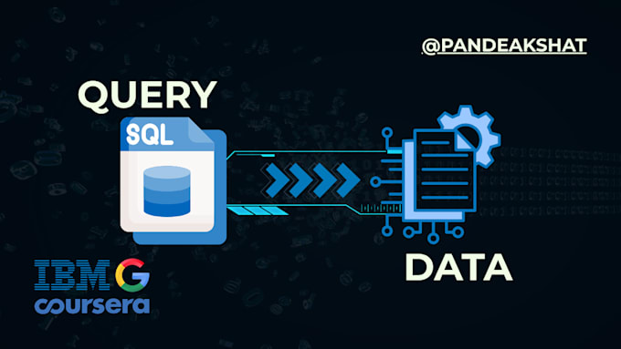 write sql queries for extraction and validation