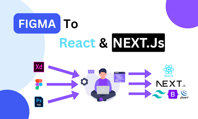 convert the figma design to react js or next js with tailwindcss