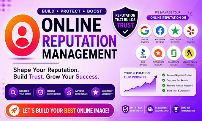 manage your online reputation on clutch, g2, goodfirms