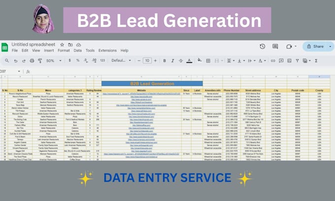do targeted b2b lead generation and buisness leads