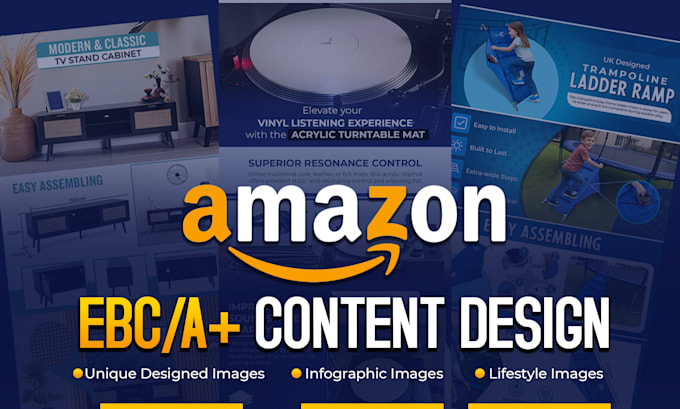 design amazon ebc enhanced brand content a plus content