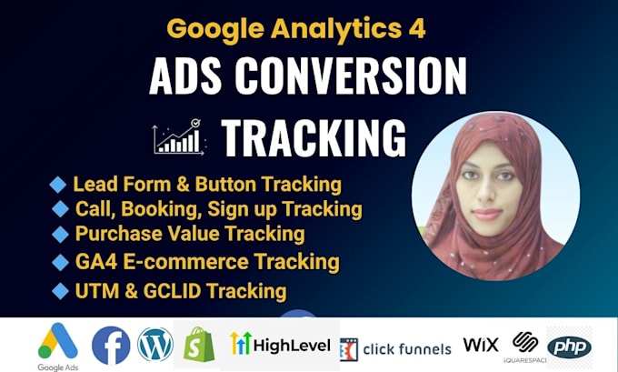 setup google ads conversion tracking for gohighlevel,shopify utm, gclid, ga4,GTM