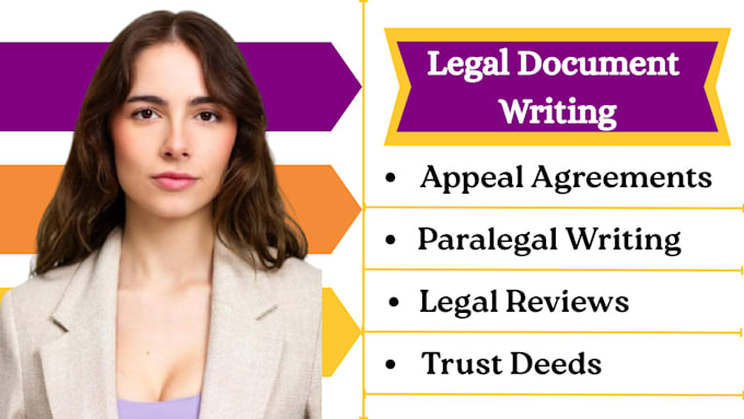 draft operating agreements trust deeds UK lawyer contracts dmca gdpr