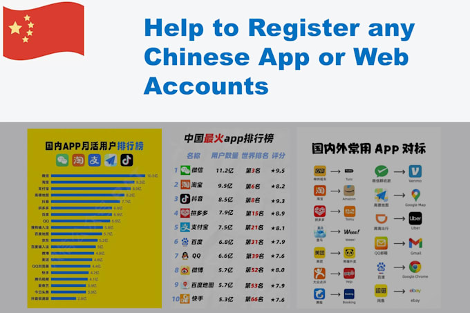 guidance for registering or using chinese apps