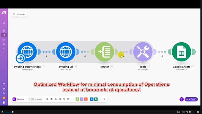 automate your workflows via make integromat