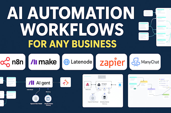 be your n8n, make, latenode, zapier, manychat, ai automation agent expert