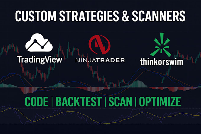 code strategies on tradingview, ninjatrader or watchlist, scanner on thinkscript