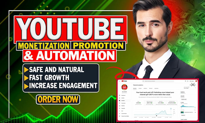 do youtube automation promotion for yt monetization