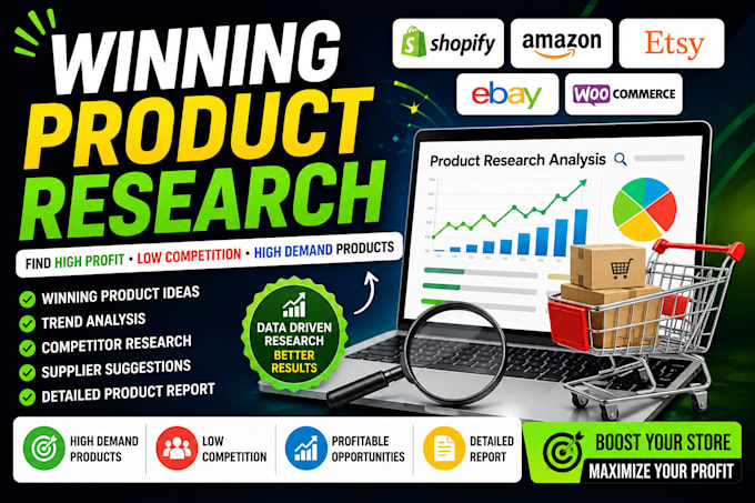 research winning products for shopify amazon etsy and ebay