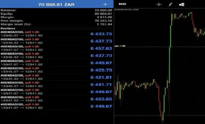 Code pocket option automated script, indicator and strategy for options ...