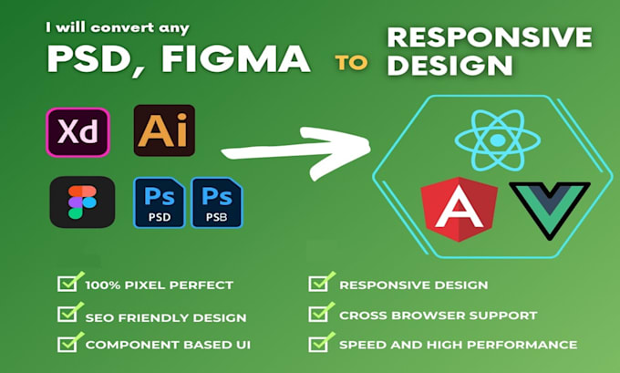 convert figma to fully responsive react or vue spa with API