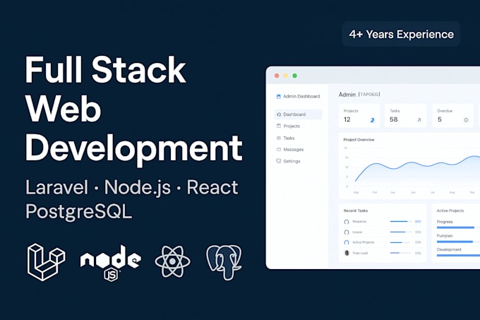 develop responsive web applications