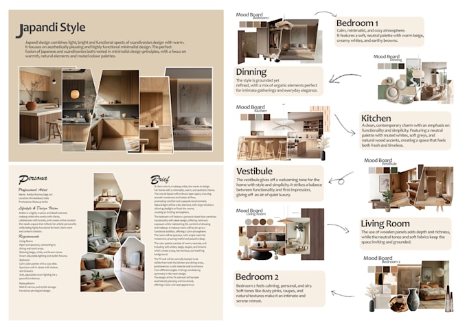 do moodboard design as per your need