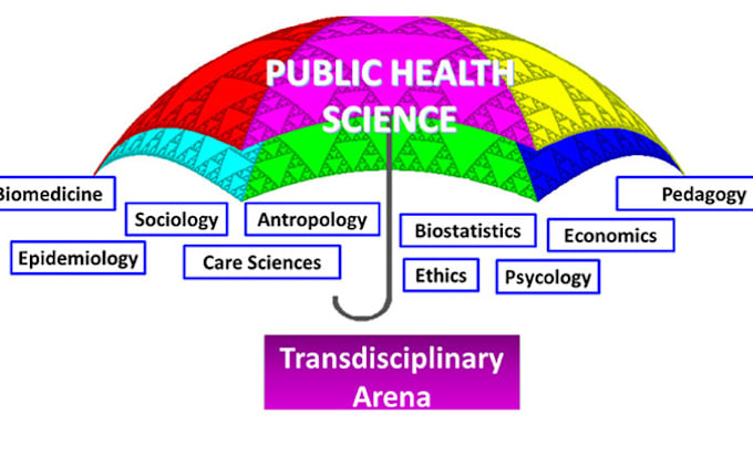 do earth sciences and public health research