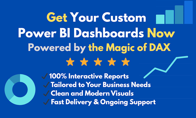 create professional power bi dashboards and interactive reports
