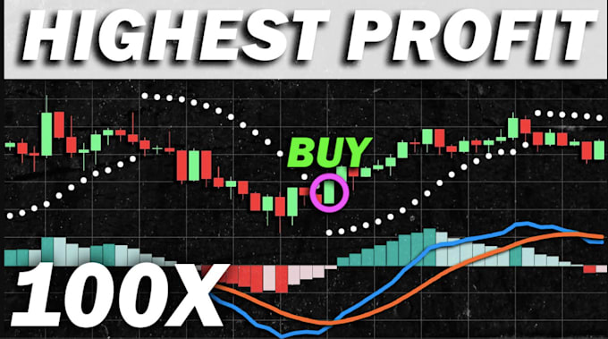 develop forex trading bot, forex bot, trading bot, forex trading robot, forex ea