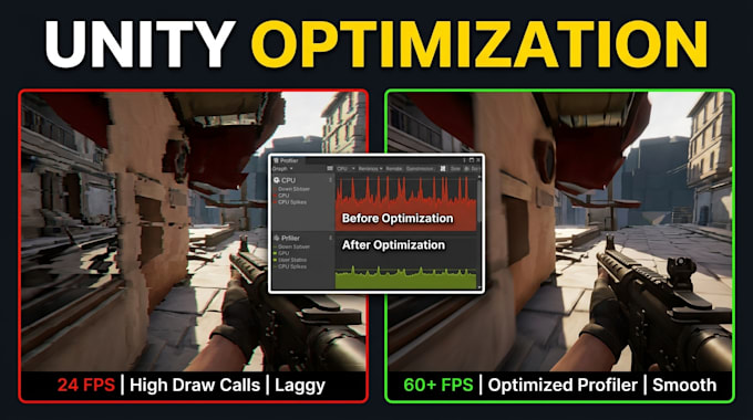 optimize your unity 3d game performance and fix fps drops