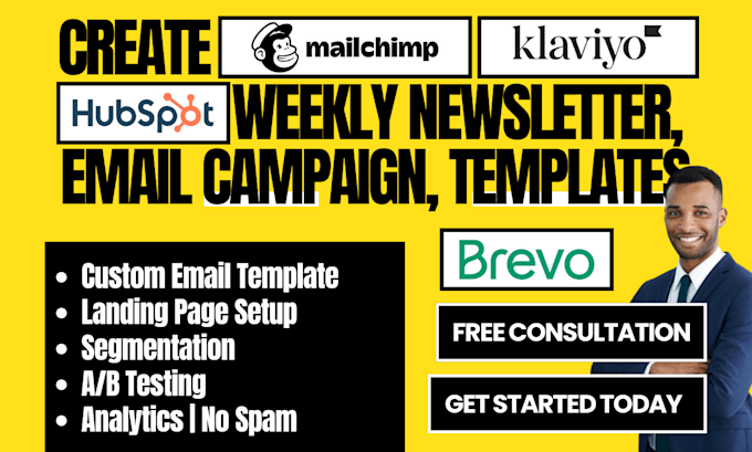 mailchimp klaviyo hubspot brevo email template design email automation campaign