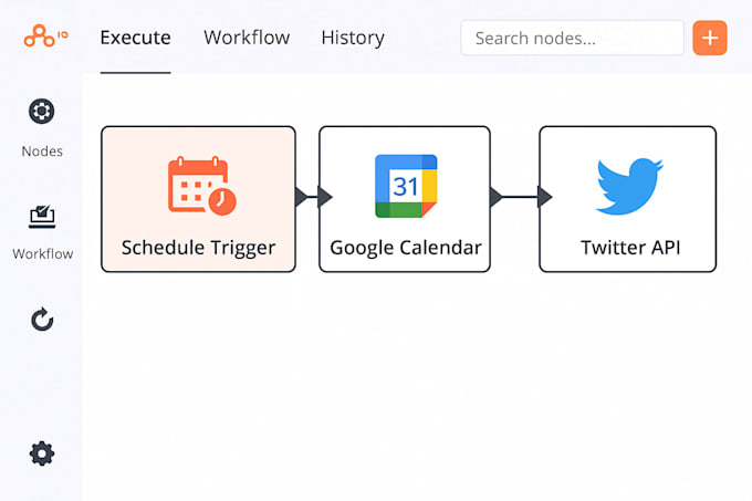automate your tasks with n8n templates and workflows