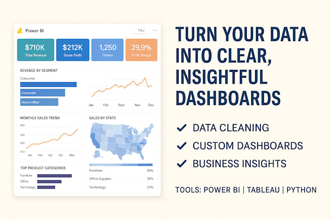 create insightful dashboards from your business data