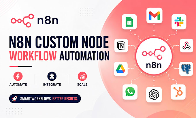 build your n8n custom node for powerful workflow automation