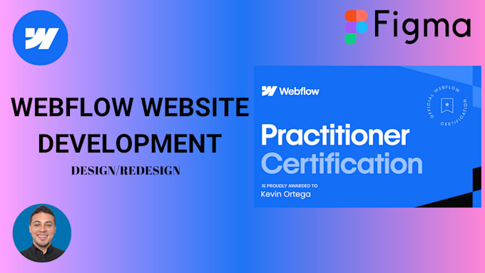Design and build a high converting webflow site by Kevinortega_s | Fiverr