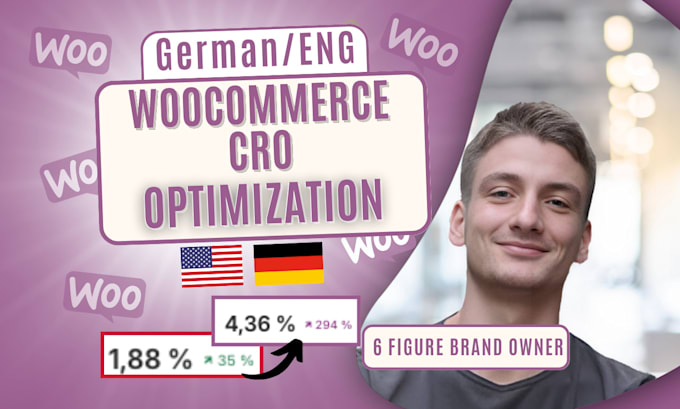 do cro conversion rate audit for woocommerce