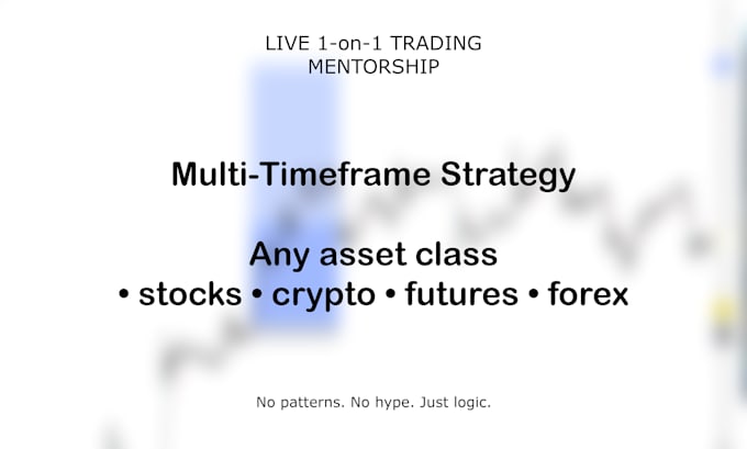 teach you my profitable strategy for any asset