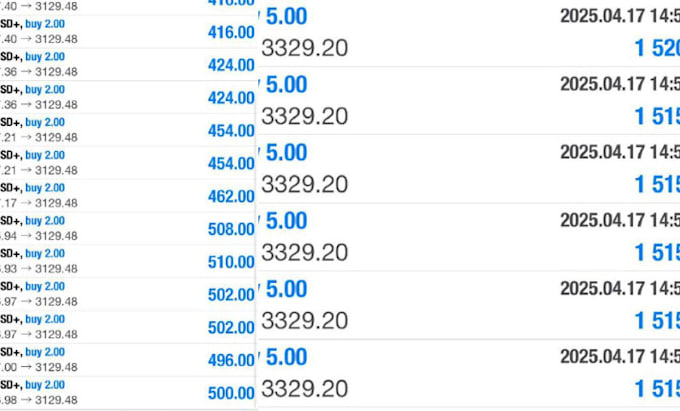 deliver forex trading bot, trading bot, forex trading bot,