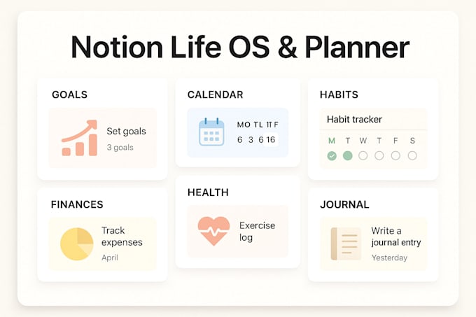 create life os and planners in notion
