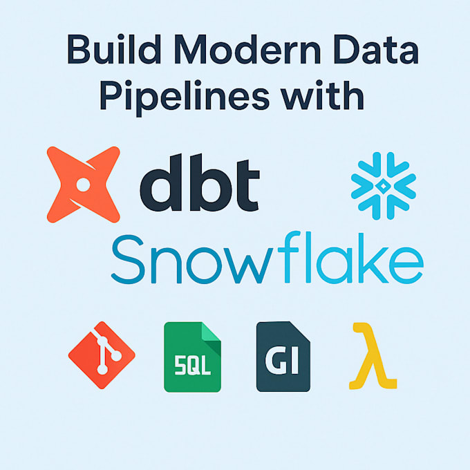 develop dbt models and optimize your snowflake data workflows