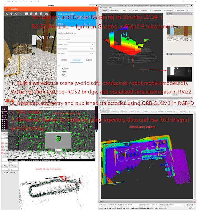 develop cpp robotics algorithms and software with qt opengl ros2 slam and gazebo