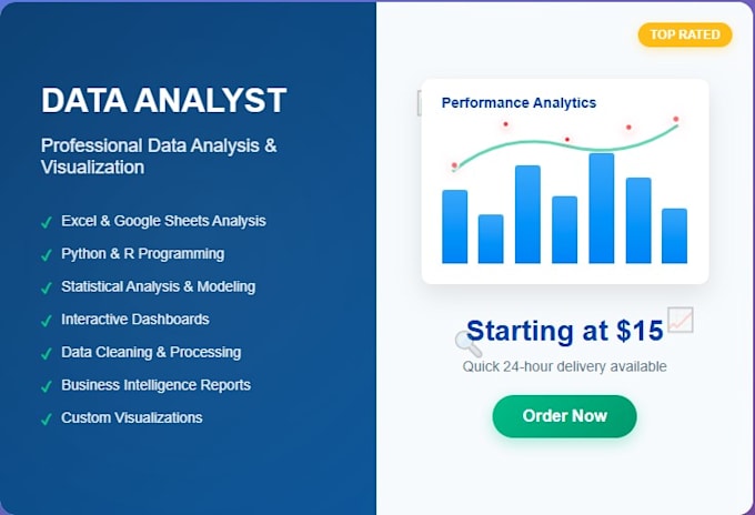 do data analysis and create dashboards in excel, power bi, and python