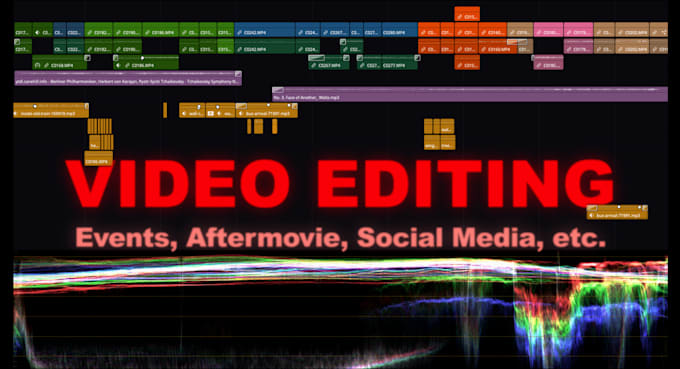 edit your aftermovie, social media, event videos