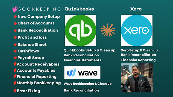 do setup, cleanup bookkeeping, using quickbooks, wave and xero