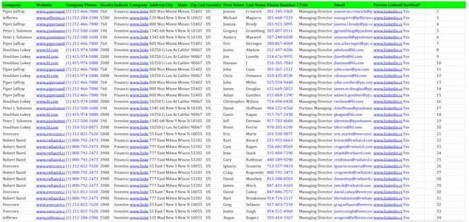 do provide a b2b lead generation with valid phone numbers