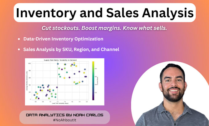 provide expert inventory optimization and data driven supply chain analysis