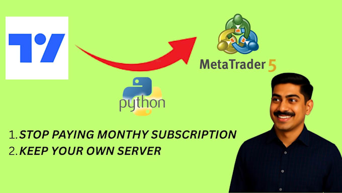 automate tradingview pinescript strategy in mt4 mt5