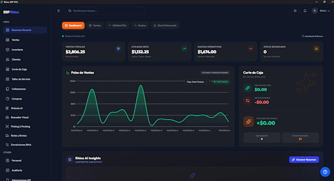 a custom high performance web application