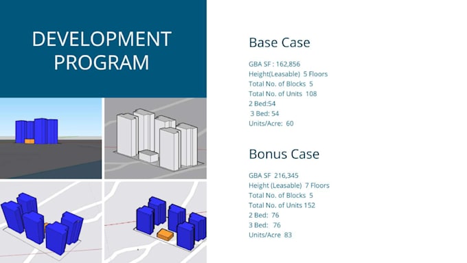 create a development program for your project