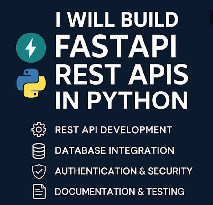 fastapi rest apis in python secure, fast and documented