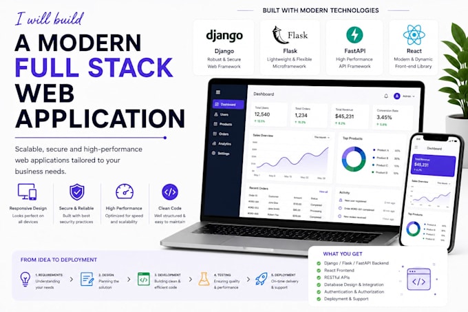 build a modern full stack web application