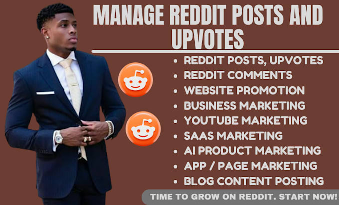 Manage reddit post upvote for business website app product ecommerce ...