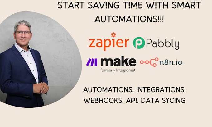 automate zapier made com integration pabbly n8n webhook gohighlevel pipedrive