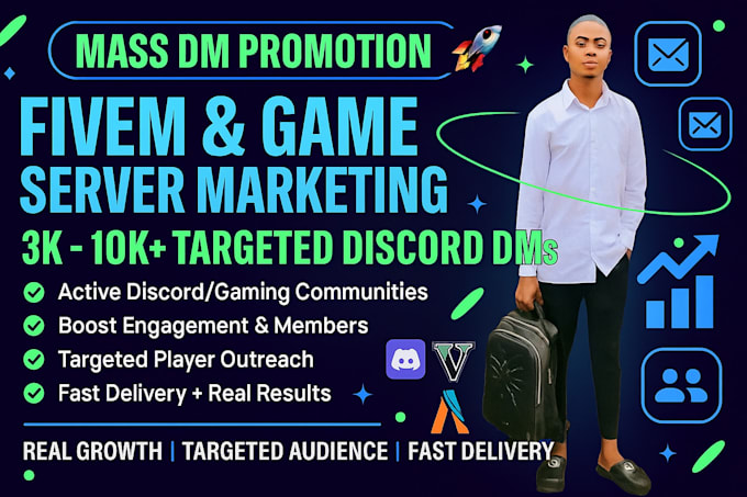 fivem server promotion,fivem server promotion, active fivem server advertise