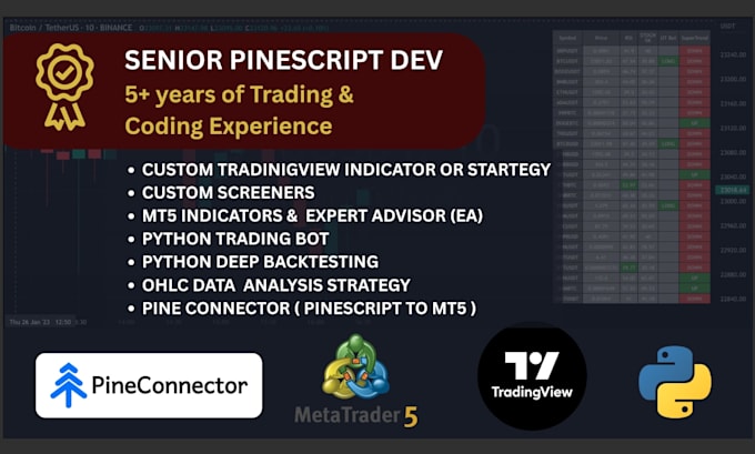 make trading bots and indicator in tradingview pinescript, python, mt5