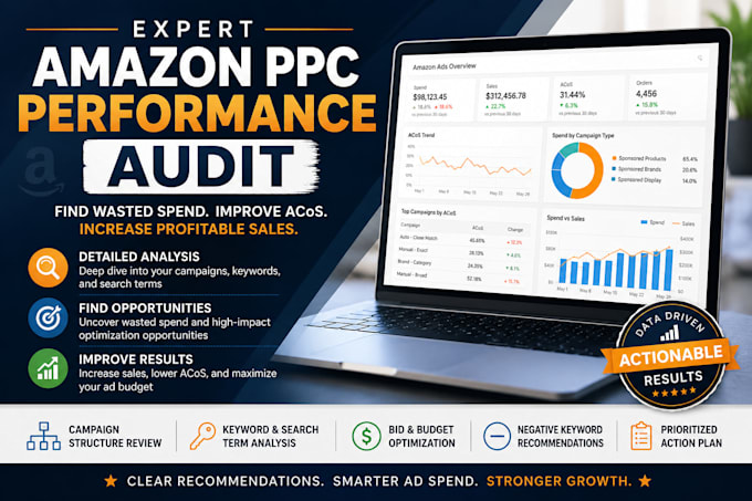 audit and optimize your amazon PPC campaigns