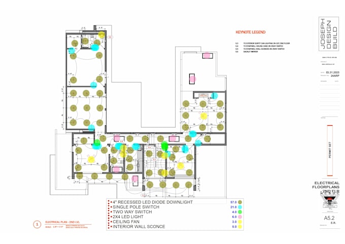 do electrical takeoff and construction cost estimation